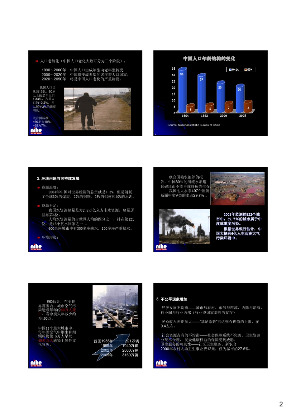 健康教育与健康促进现状与总结_第2页