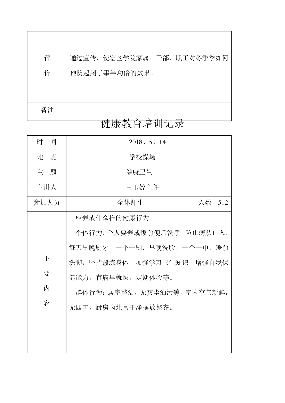 健康教育培训记录_第2页