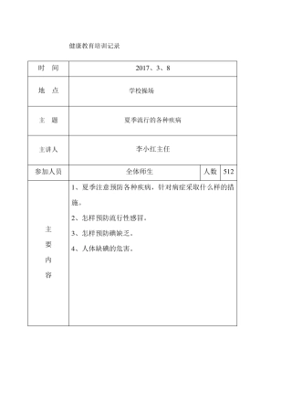 健康教育培训记录