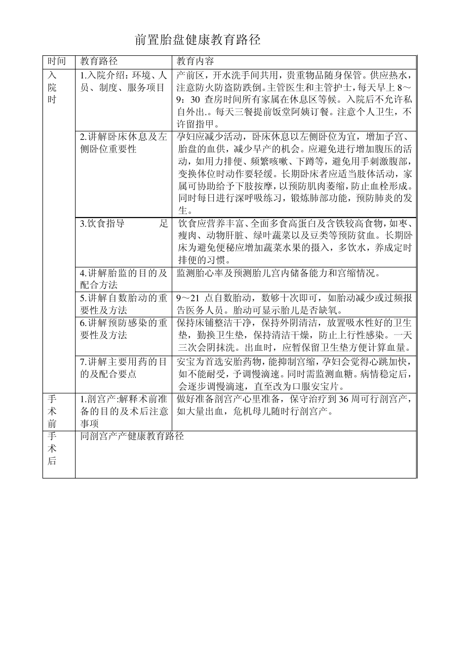 健康教育路径_第3页