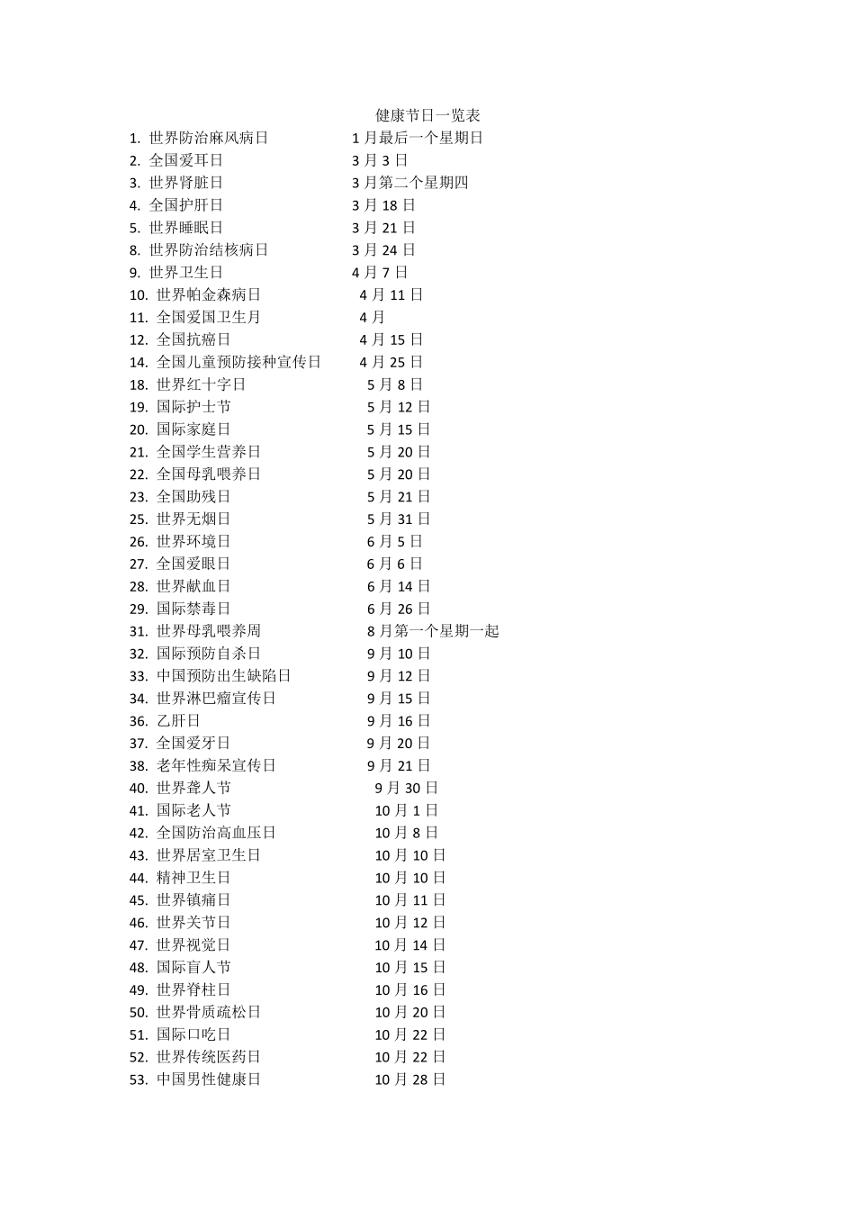 健康节日一览表_第1页