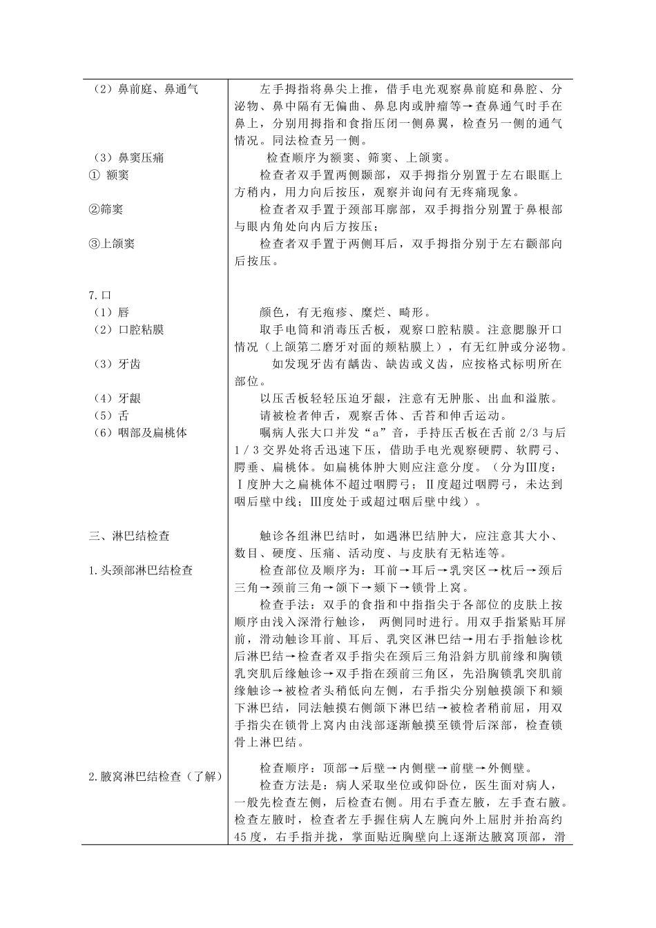 健康评估体格检查操作流程_第3页