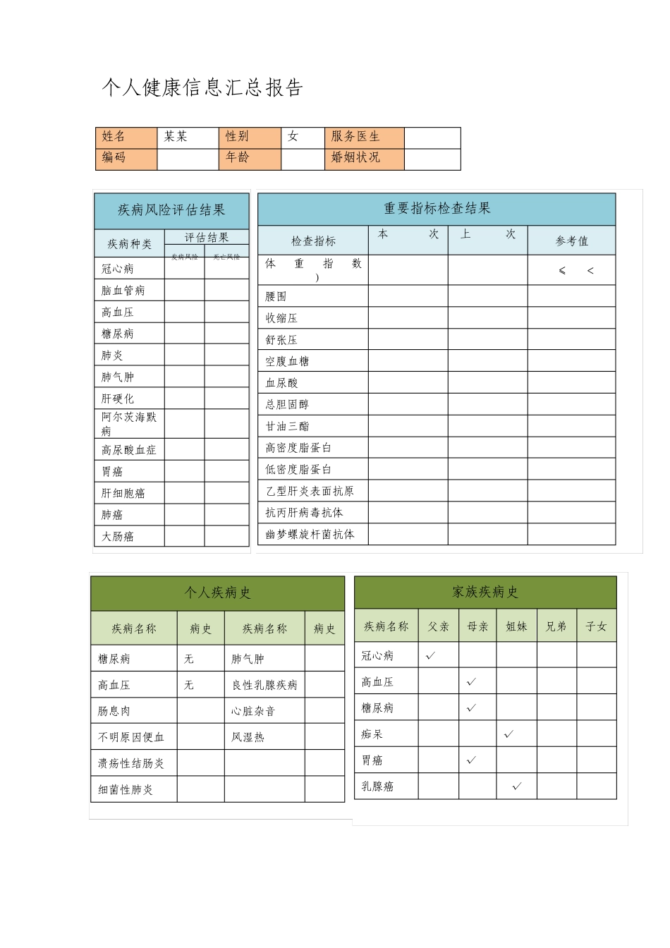健康评估报告模板_第3页