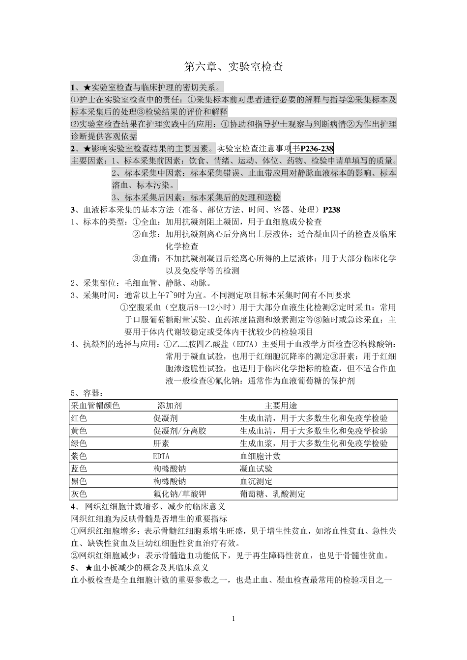 健康评估重点④实验室检查_第1页