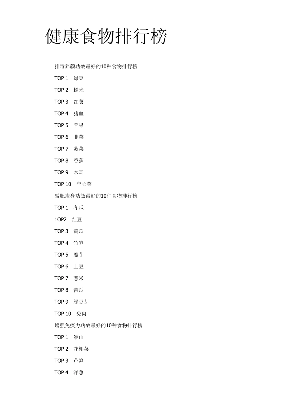 健康食物排行榜_第1页