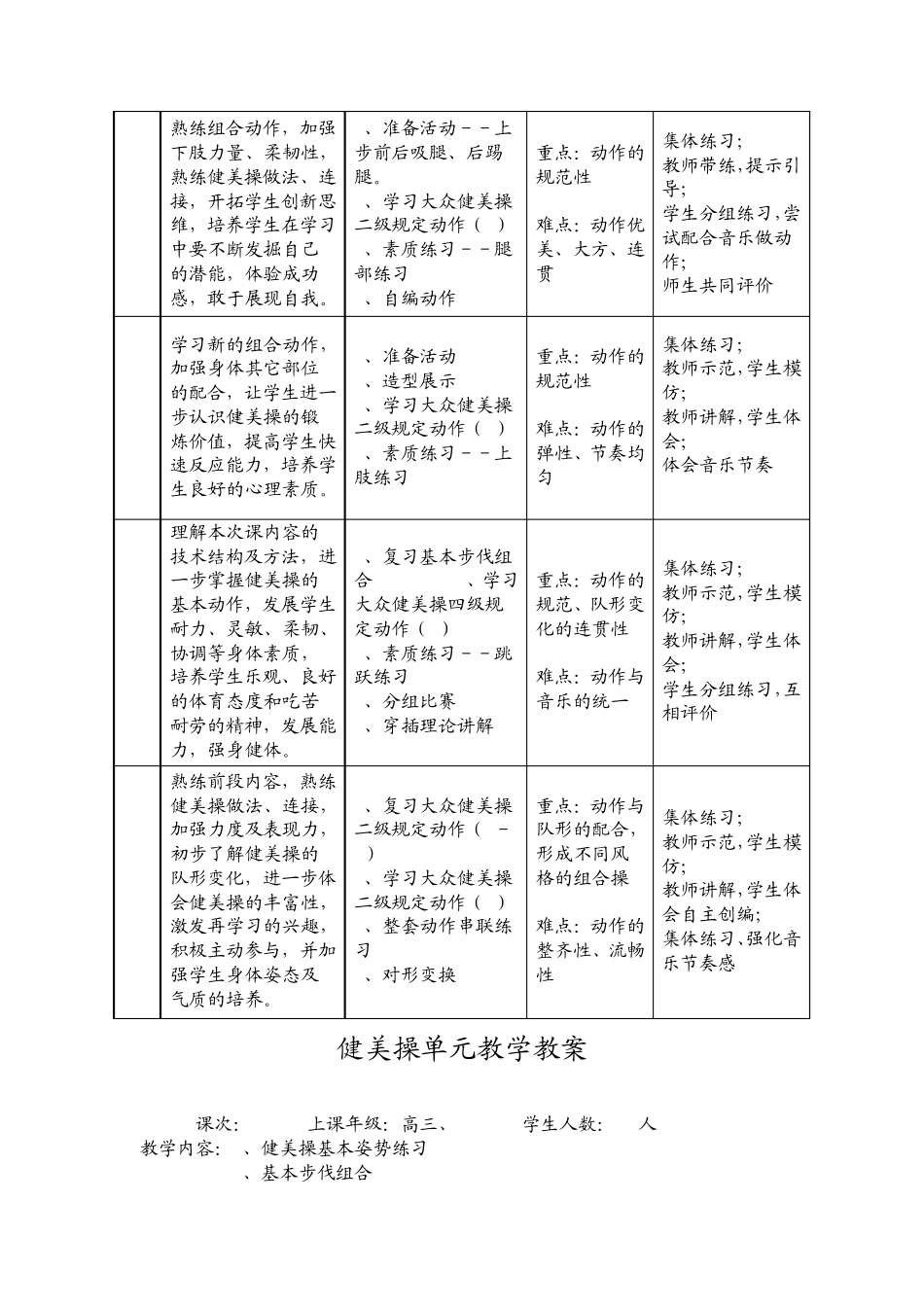 健美操单元教学计划及教案健美操单元教学计划_第2页