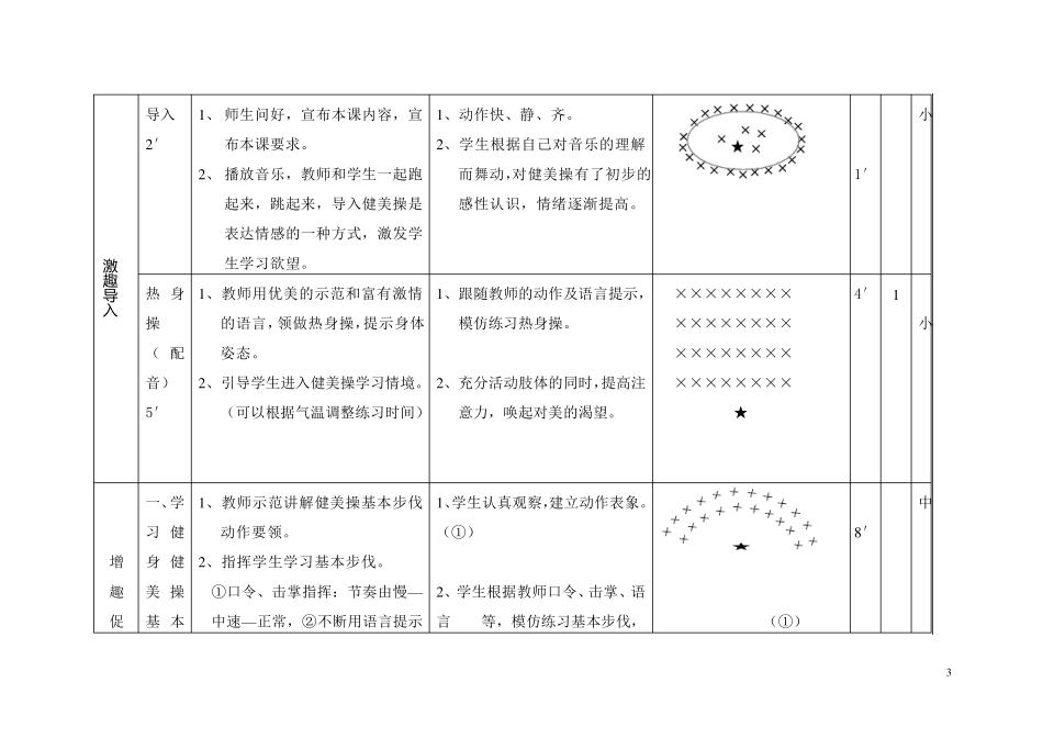 健美操基本步伐教学设计_第3页