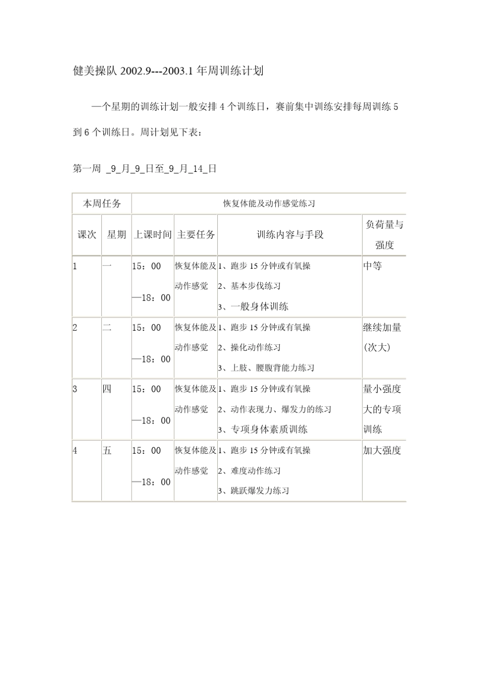 健美操队2002920031年周训练计划_第1页