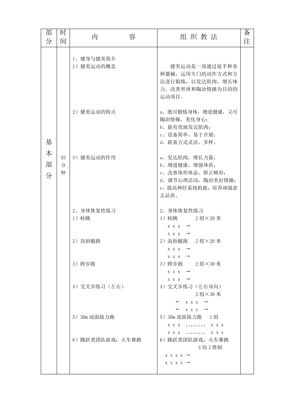 健身与健美教案_第2页