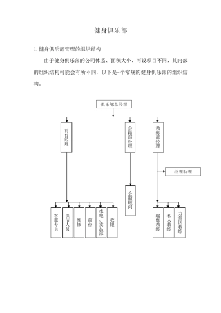 健身俱乐部管理的组织结构及布局