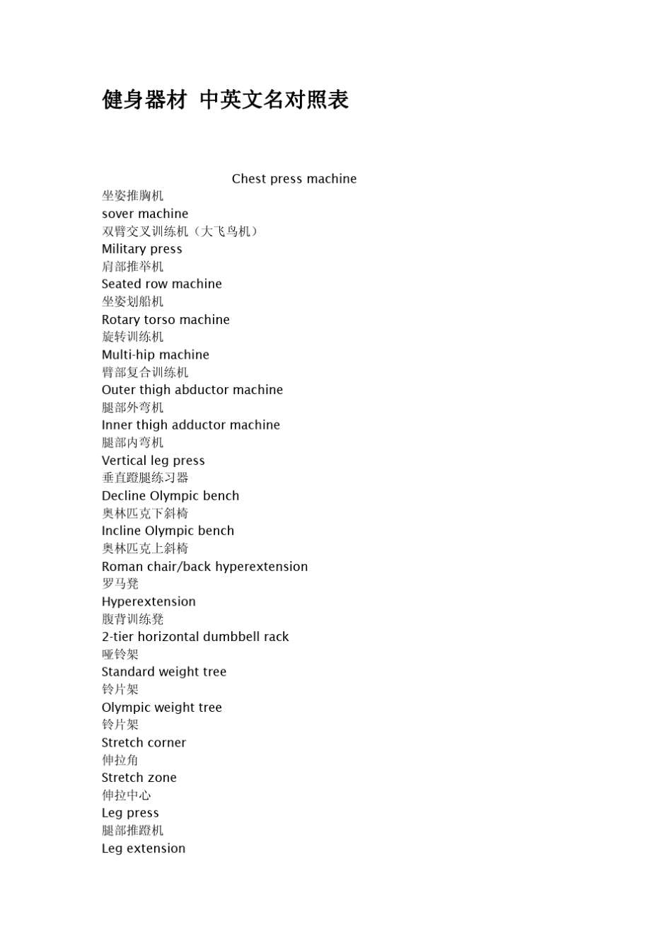 健身器材中英文名对照表_第1页