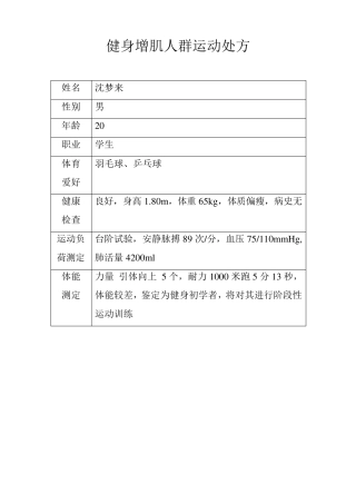 健身增肌人群运动处方