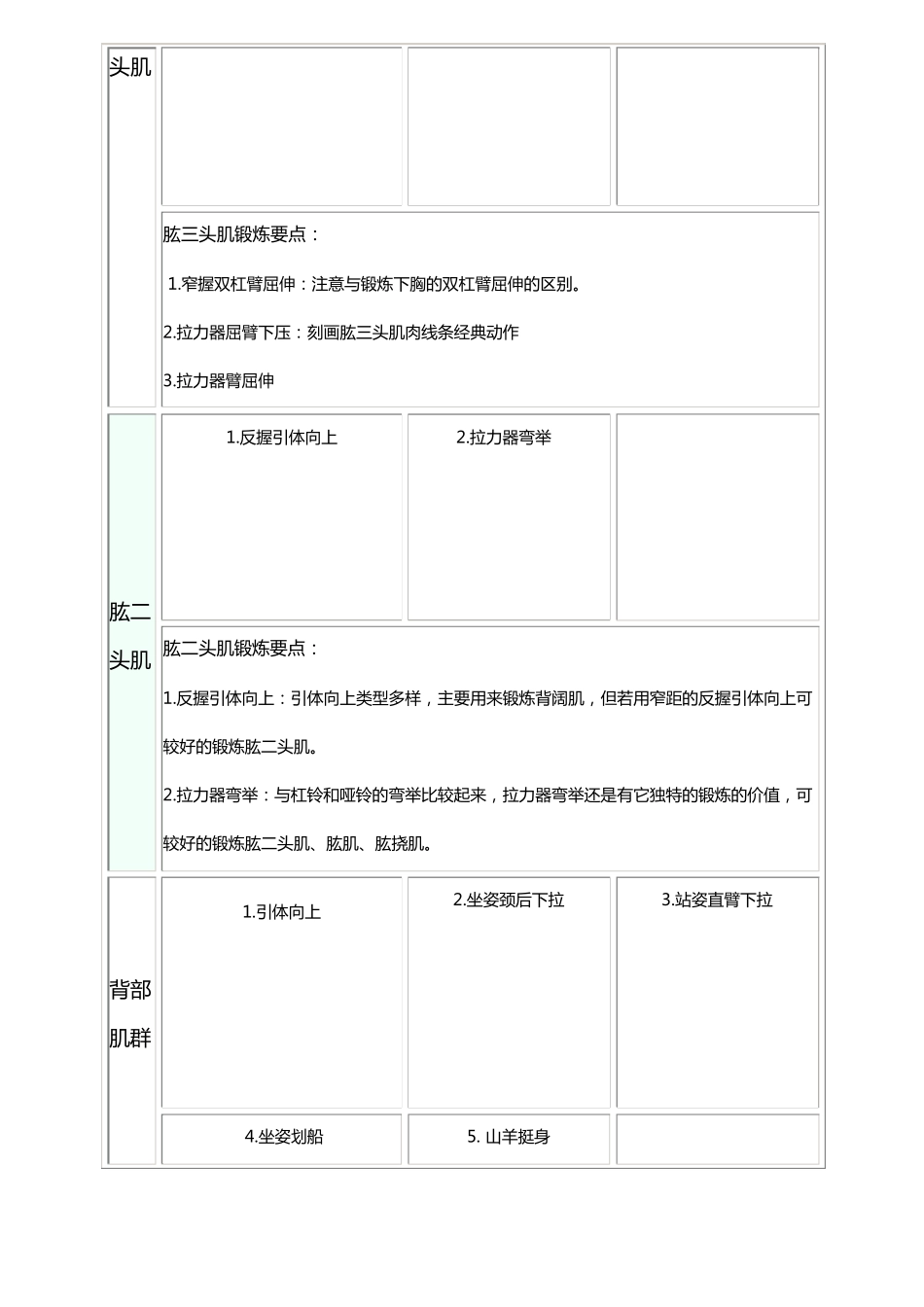 健身房器械使用图解大全_第2页