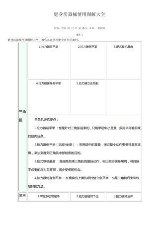 健身房器械使用图解大全