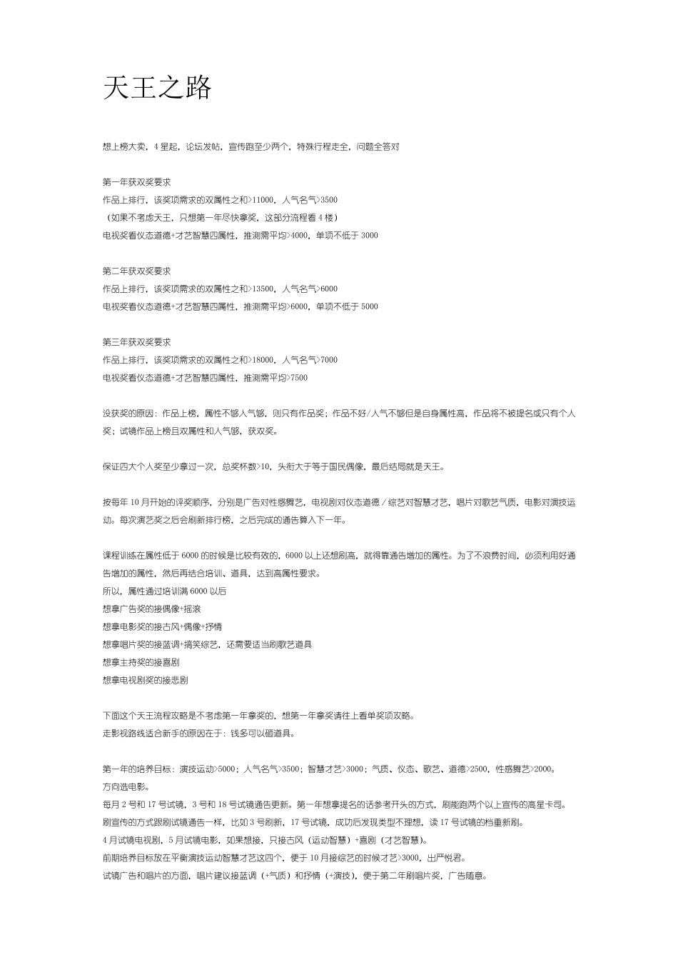 偶像之路2攻略_第1页