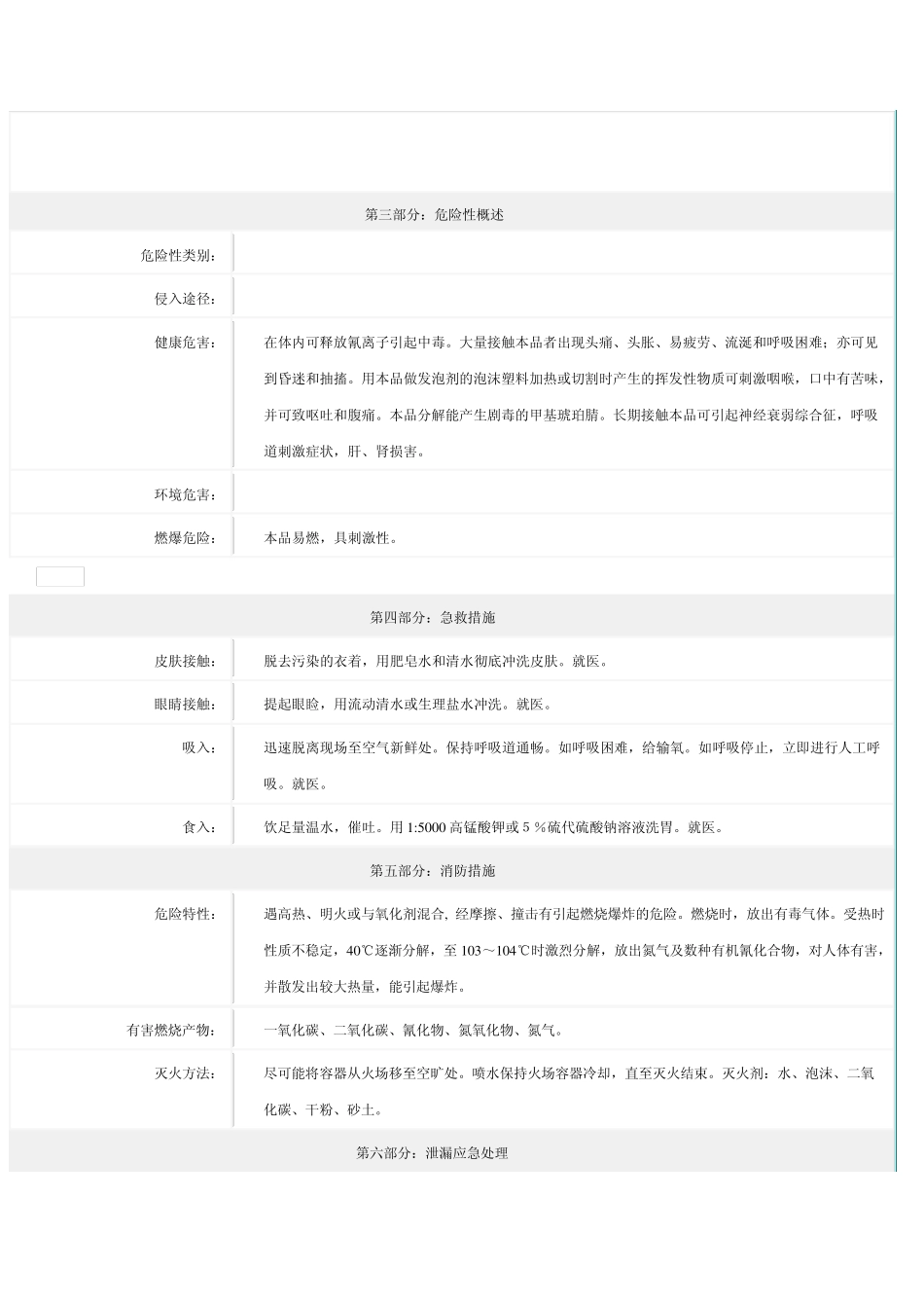 偶氮二异丁腈_第2页