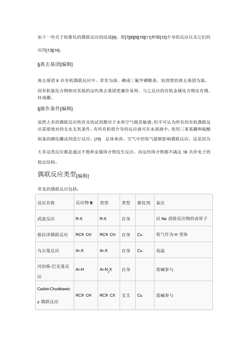 偶联反应及举例_第2页