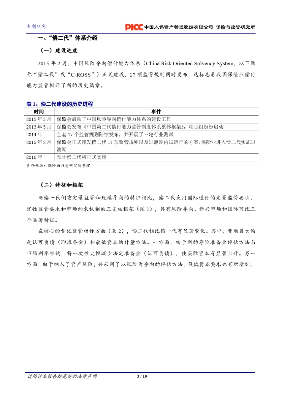 偿二代下的保险资产管理_第3页