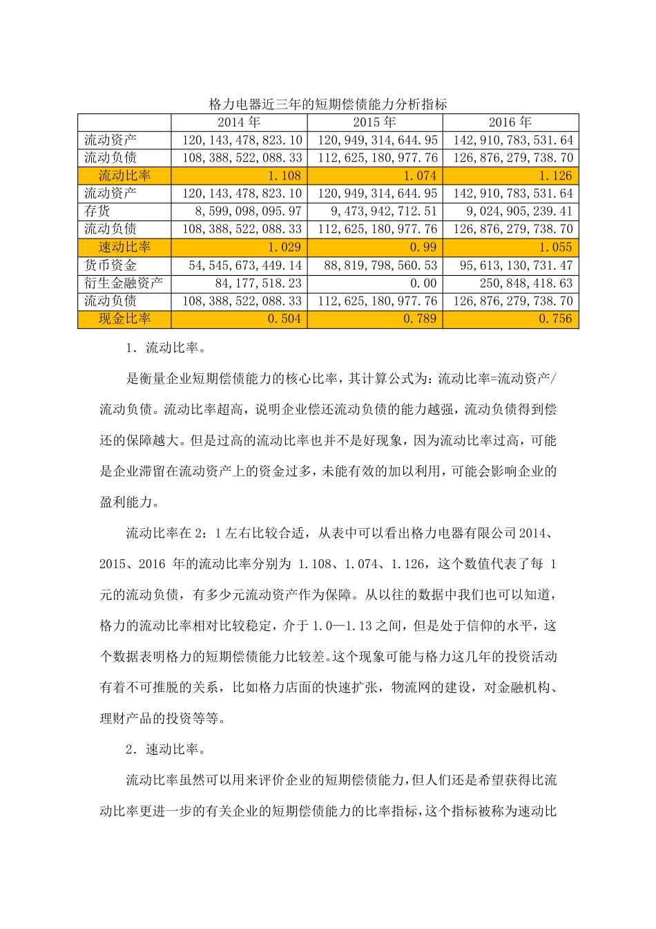 偿债能力分析债偿能力分析_第2页