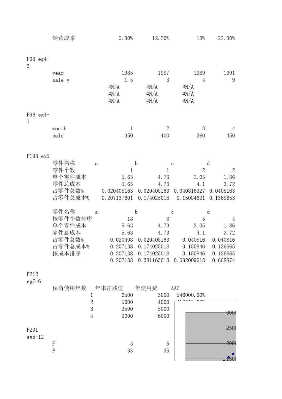 傅家骥《工业技术经济学》例题_第3页