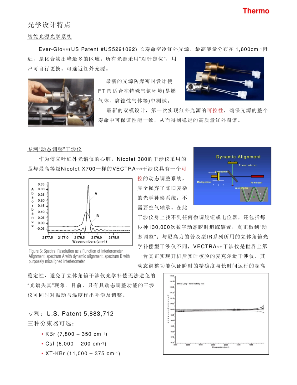 傅立叶变换红外光谱仪_第2页