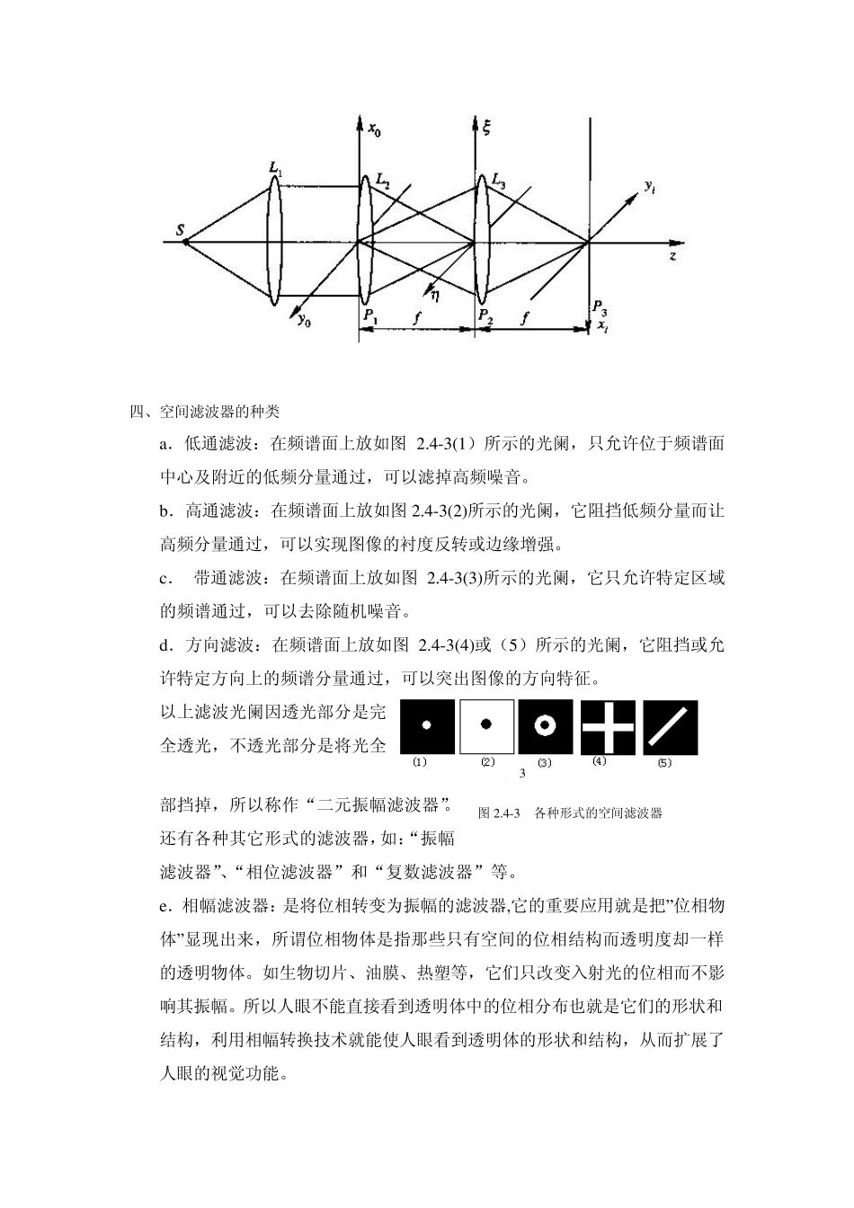 傅里叶光学实验_第3页