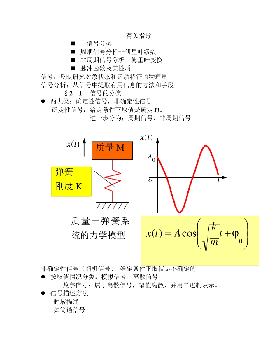 傅里叶公式理解_第1页
