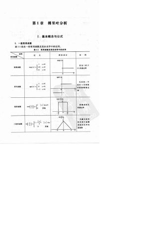 傅里叶光学答案