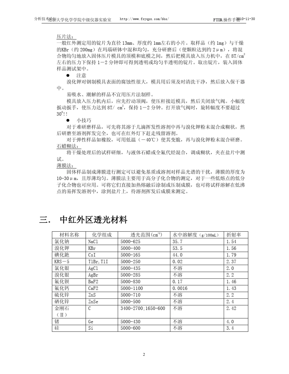 傅里叶变换红外光谱操作使用说明书_第3页