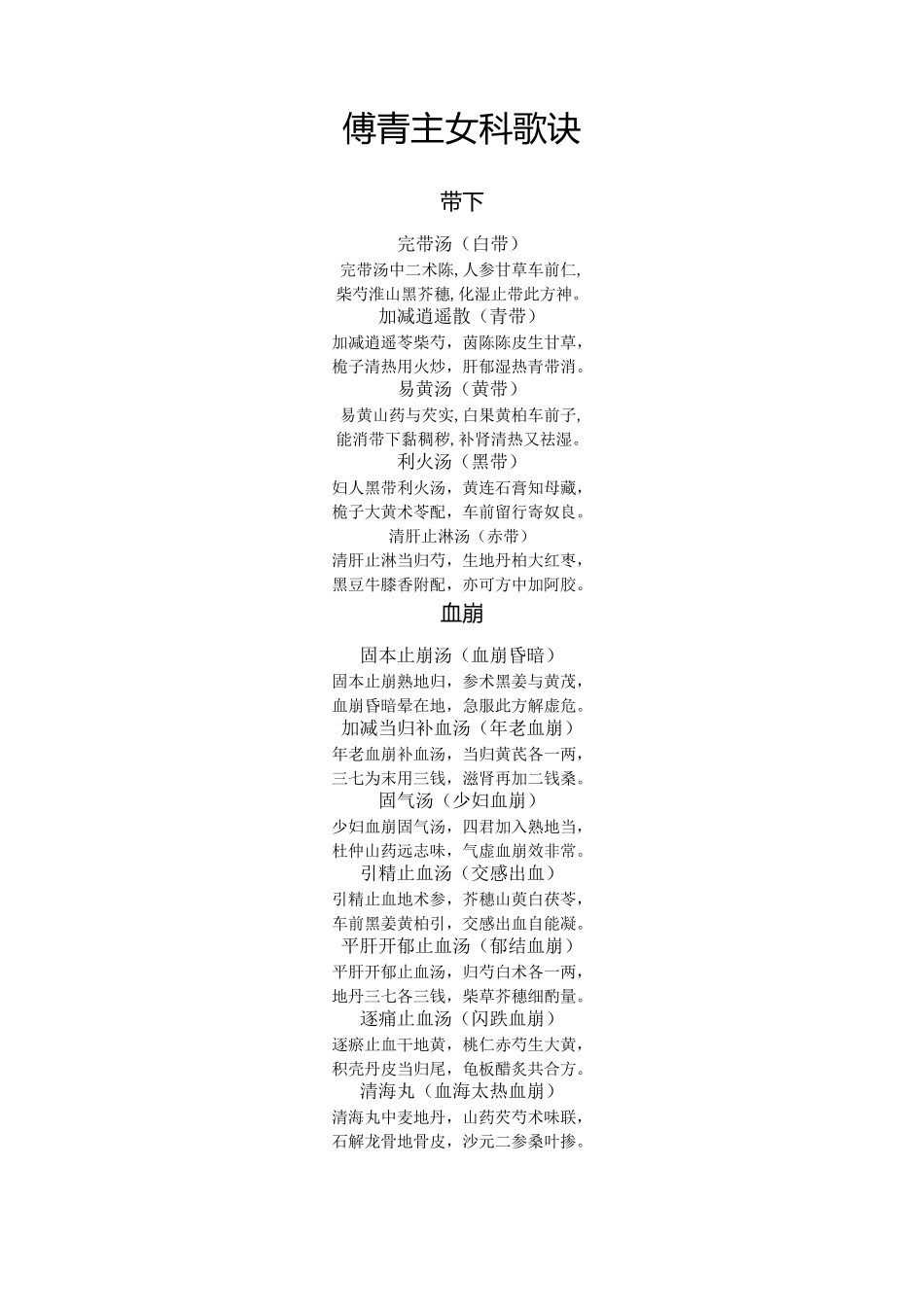 傅青主女科歌诀_第1页