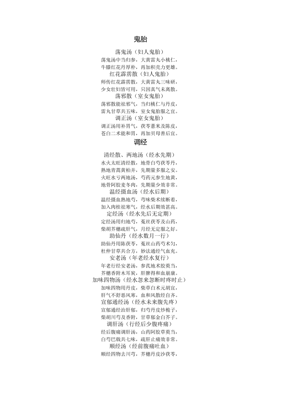 傅青主女科歌诀_第2页