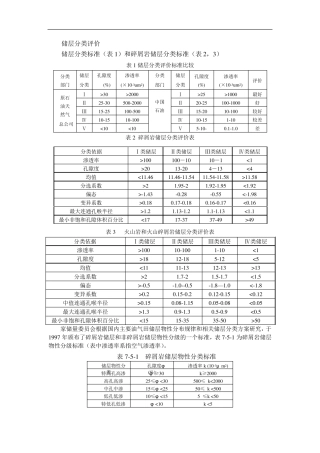 储层分类规范2014