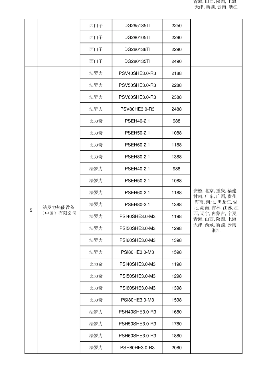储水式电热水器_第3页
