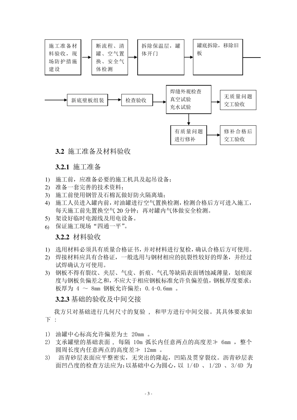 储油罐更换罐底及壁板施工方案_第3页
