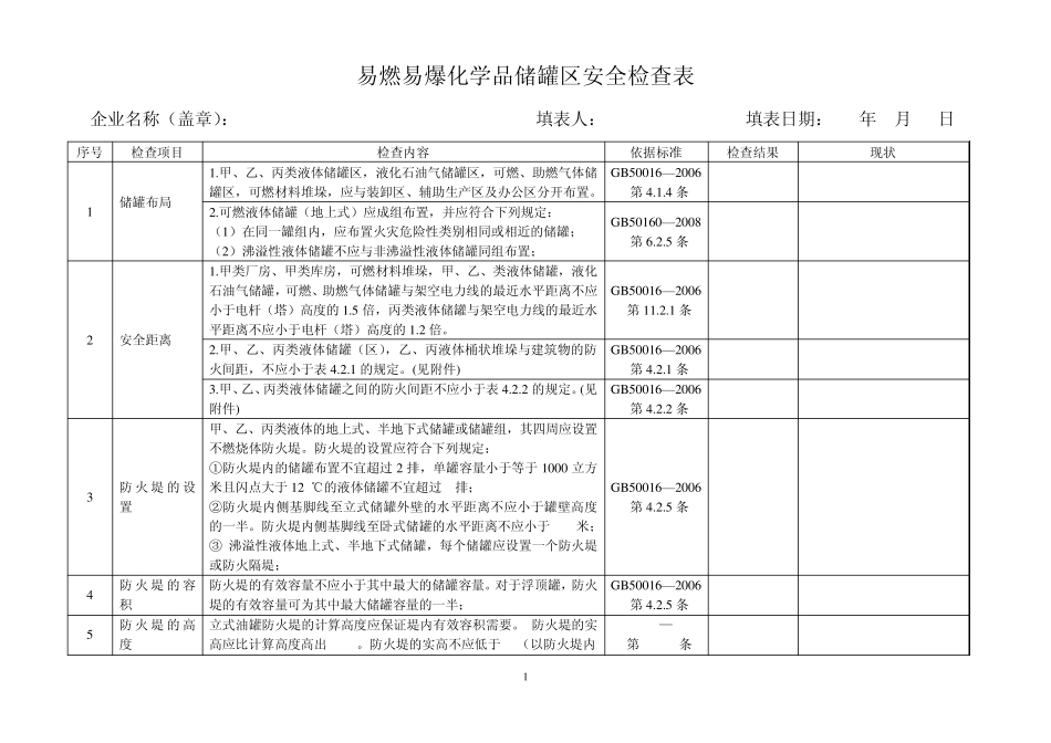 储油罐检查表_第1页