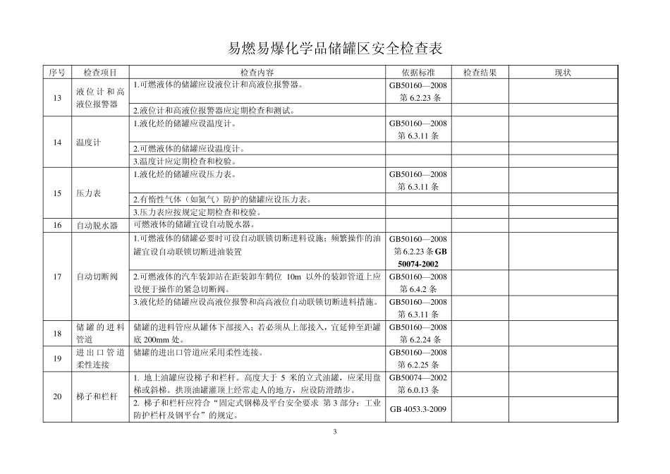 储油罐检查表_第3页