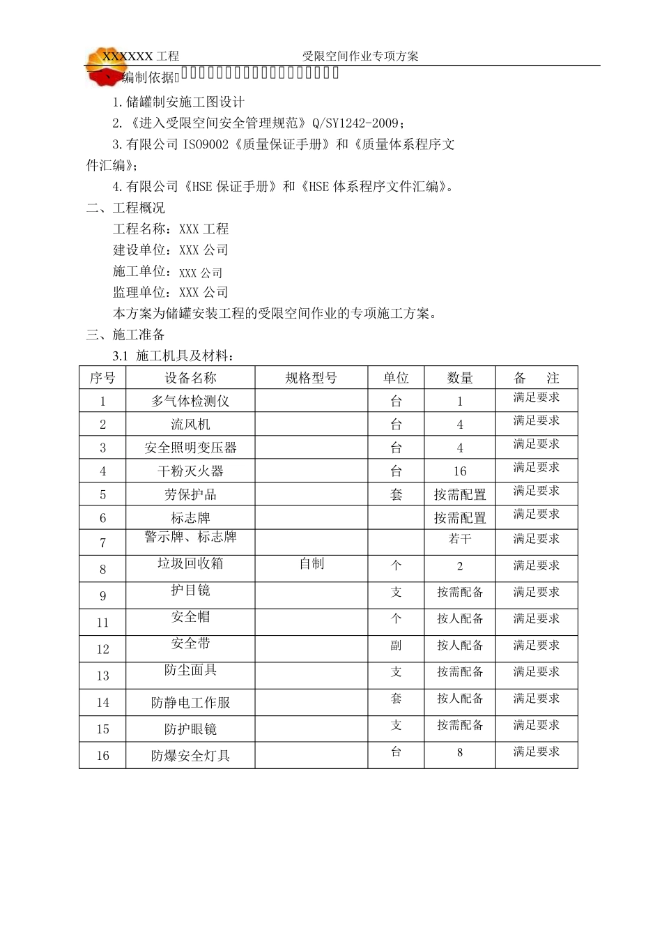 储罐受限空间作业方案_第3页