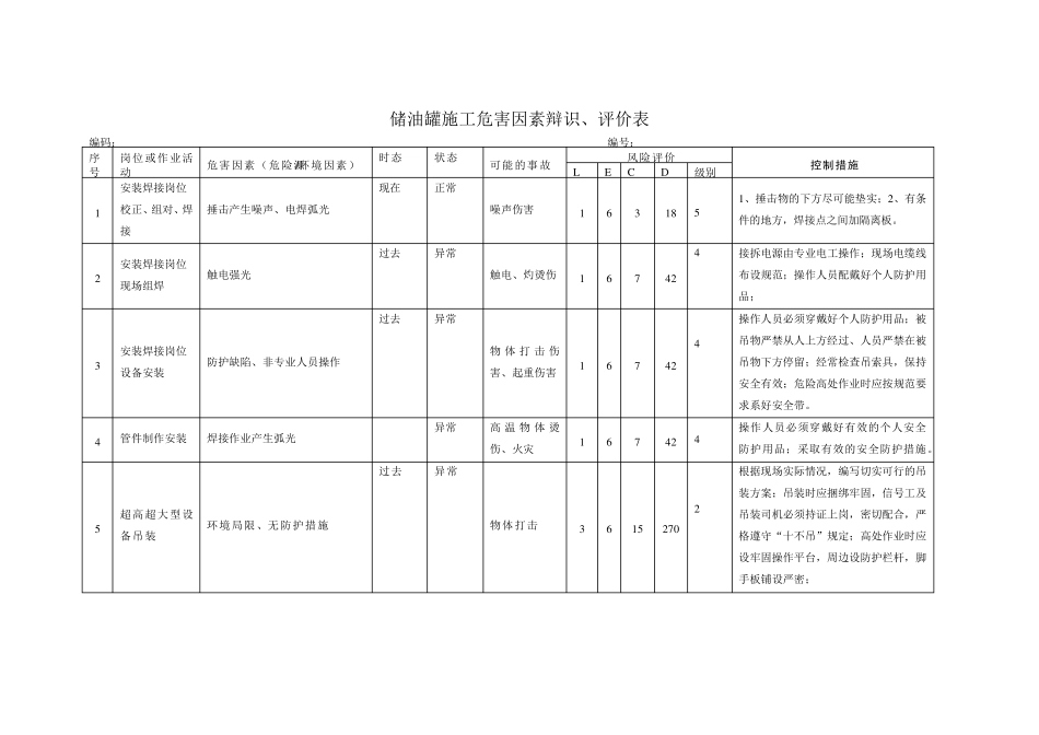 储罐安全分析_第2页
