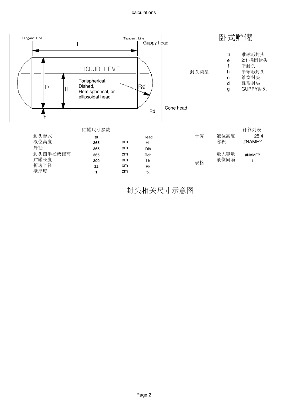 储罐液位计算器_第2页