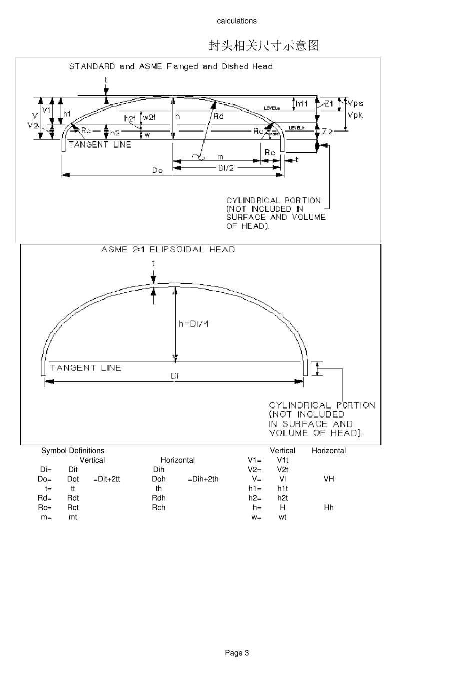 储罐液位计算器_第3页