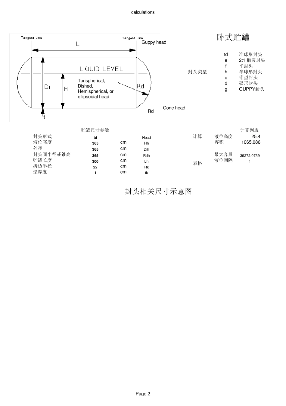 储罐液位高级计算软件_第2页
