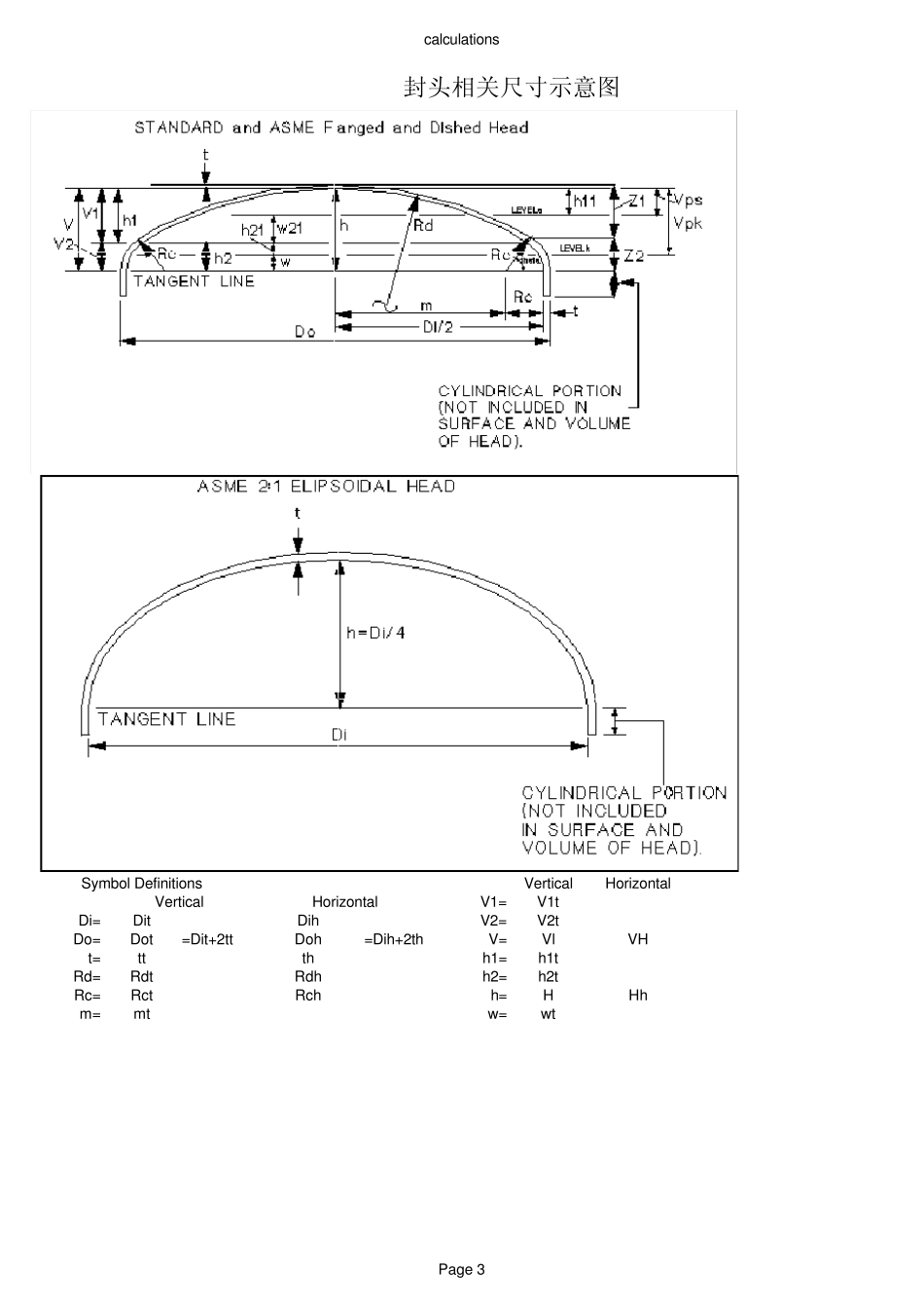 储罐液位高级计算软件_第3页