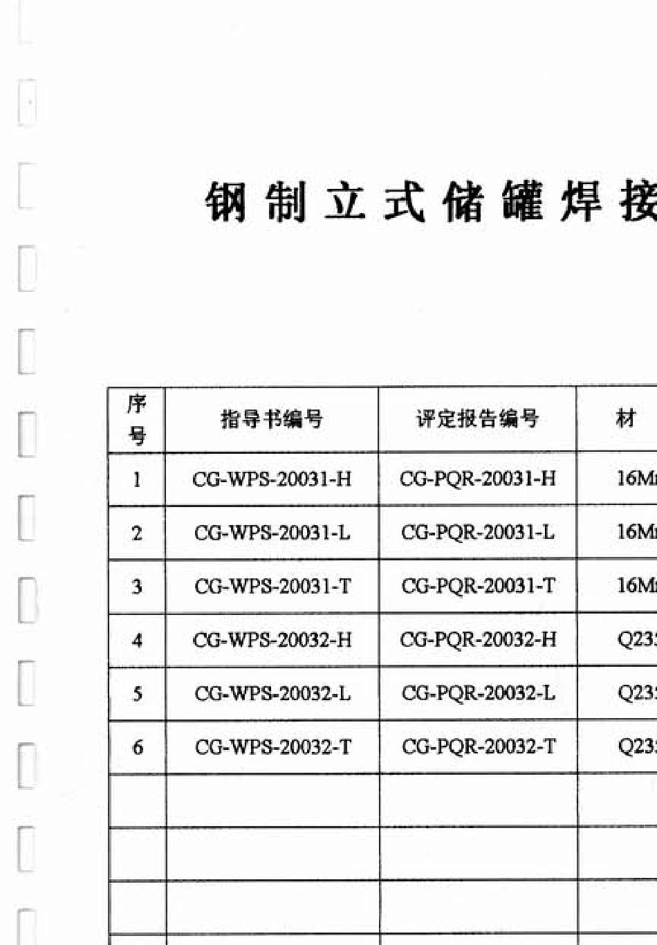 储罐焊接工艺评定_第2页