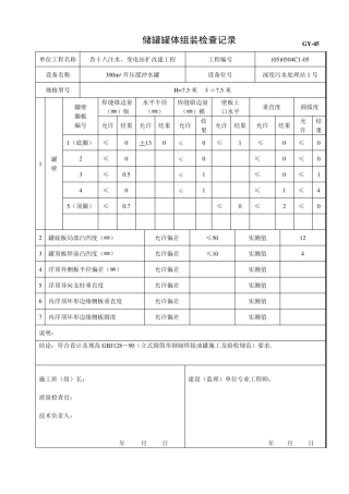 储罐罐体组装检查记录1