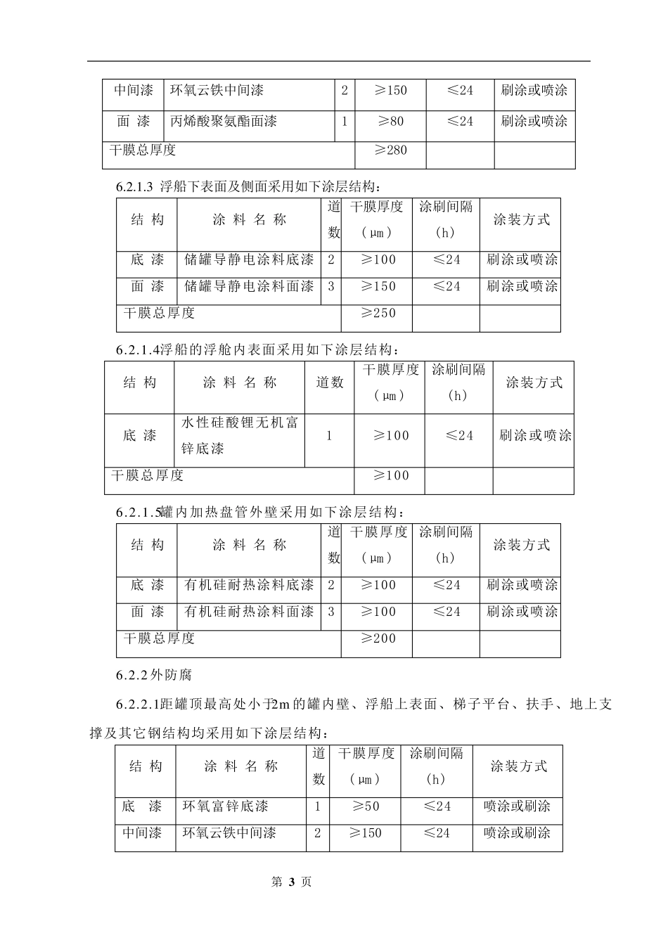 储罐防腐施工方案_第3页