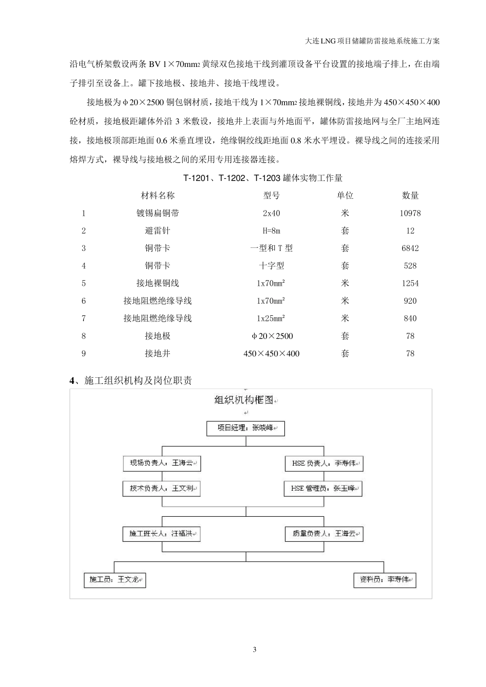 储罐防雷接地工程施工方案_第3页