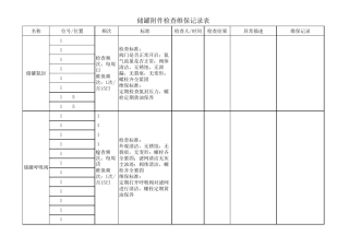 储罐附件检查维保记录表