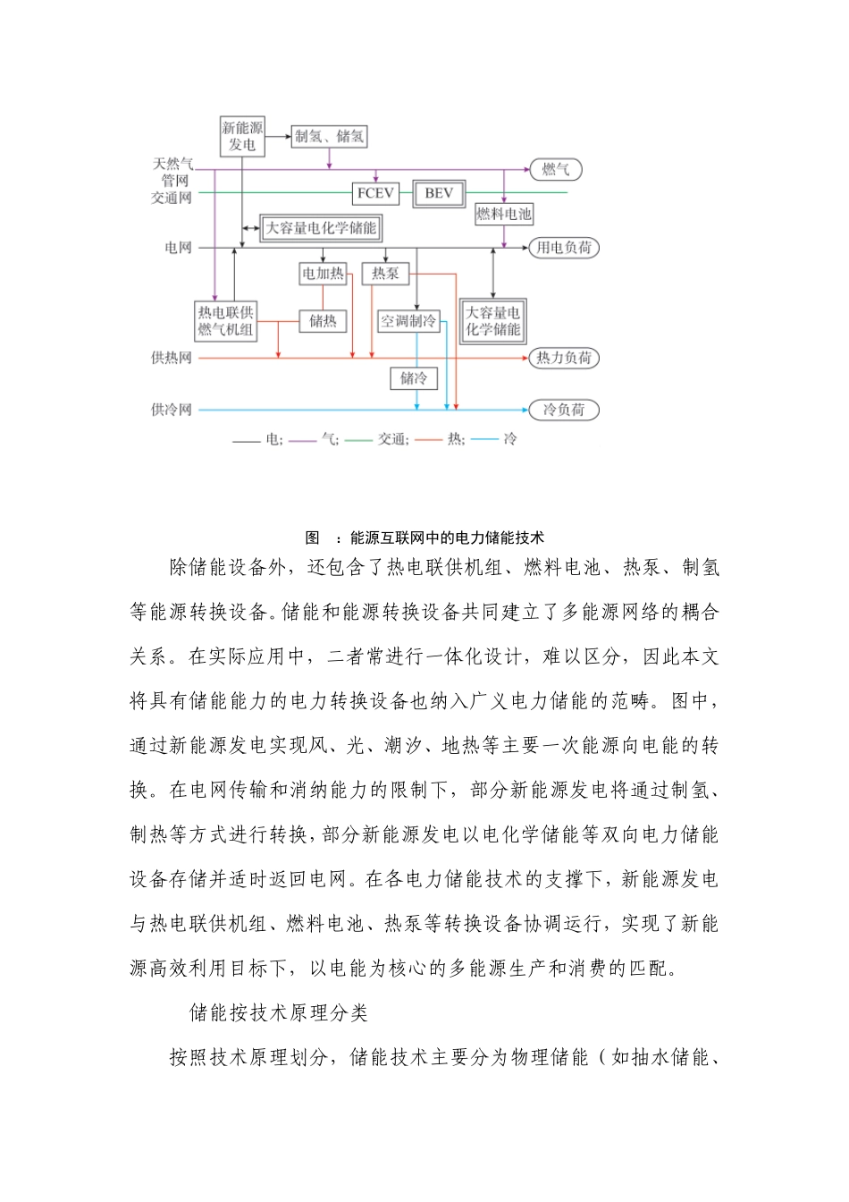 储能技术分类概述_第2页