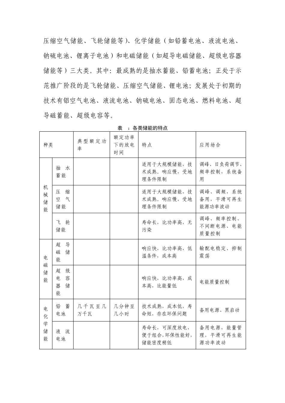 储能技术分类概述_第3页