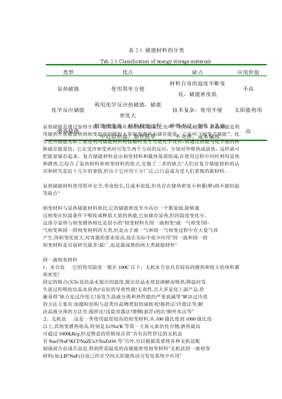 储能材料制备_第2页